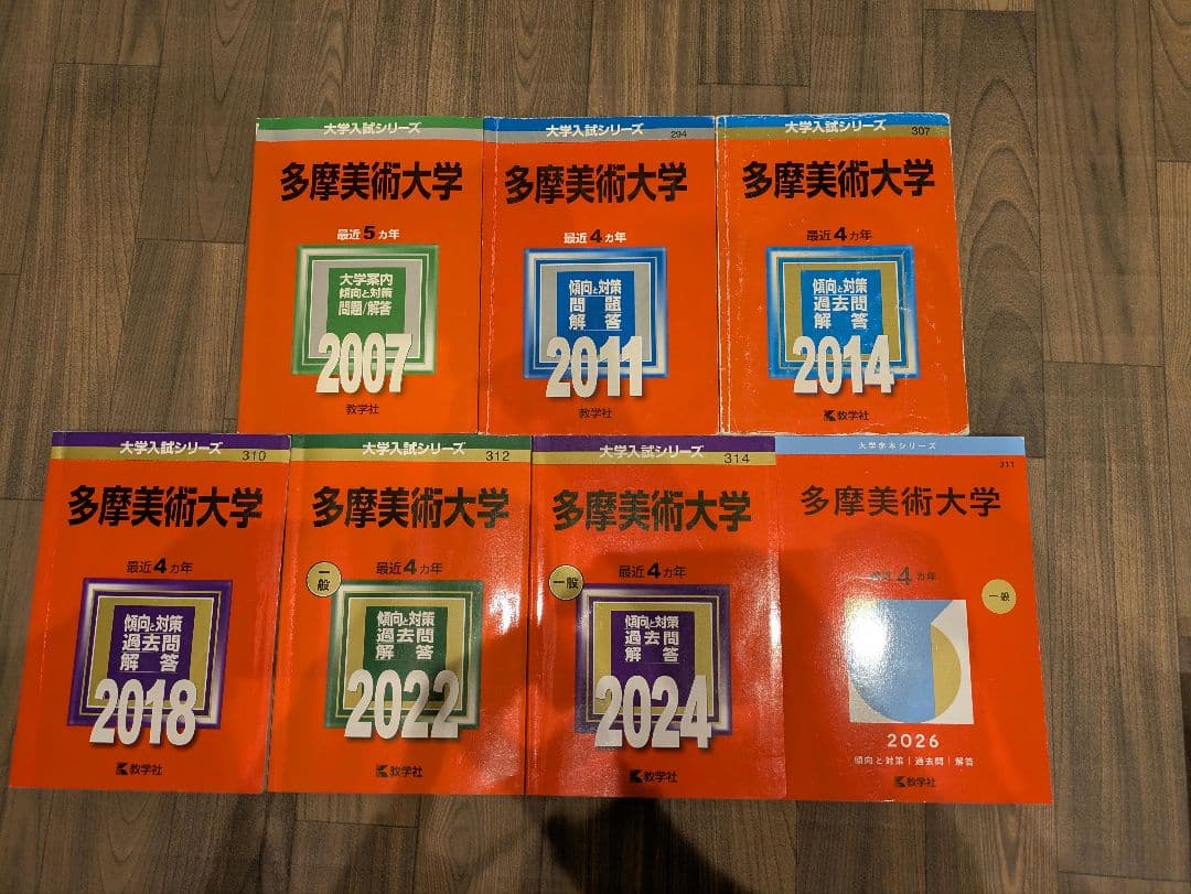 武蔵野美術大学　多摩美術大学　赤本絶対合格セット