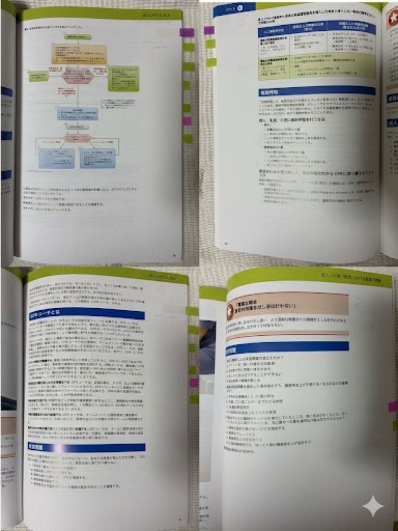 BLS 一次救命処置 プロバイダーマニュアル 2020