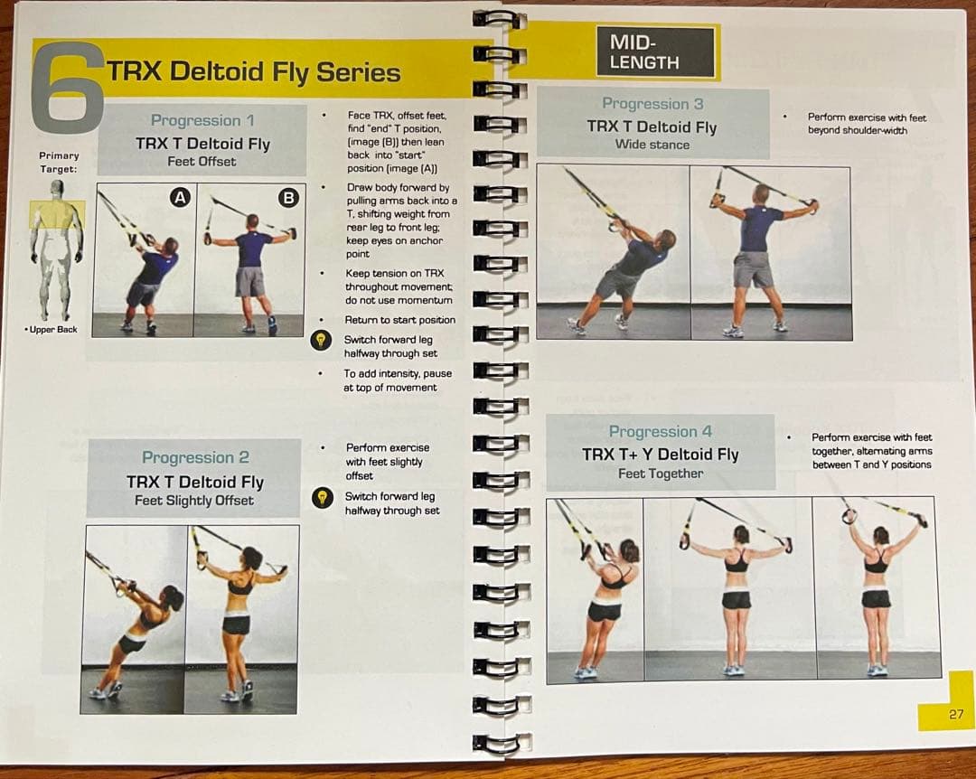 【美品.完備品】TRX PRO PACK サスペンショントレーナー