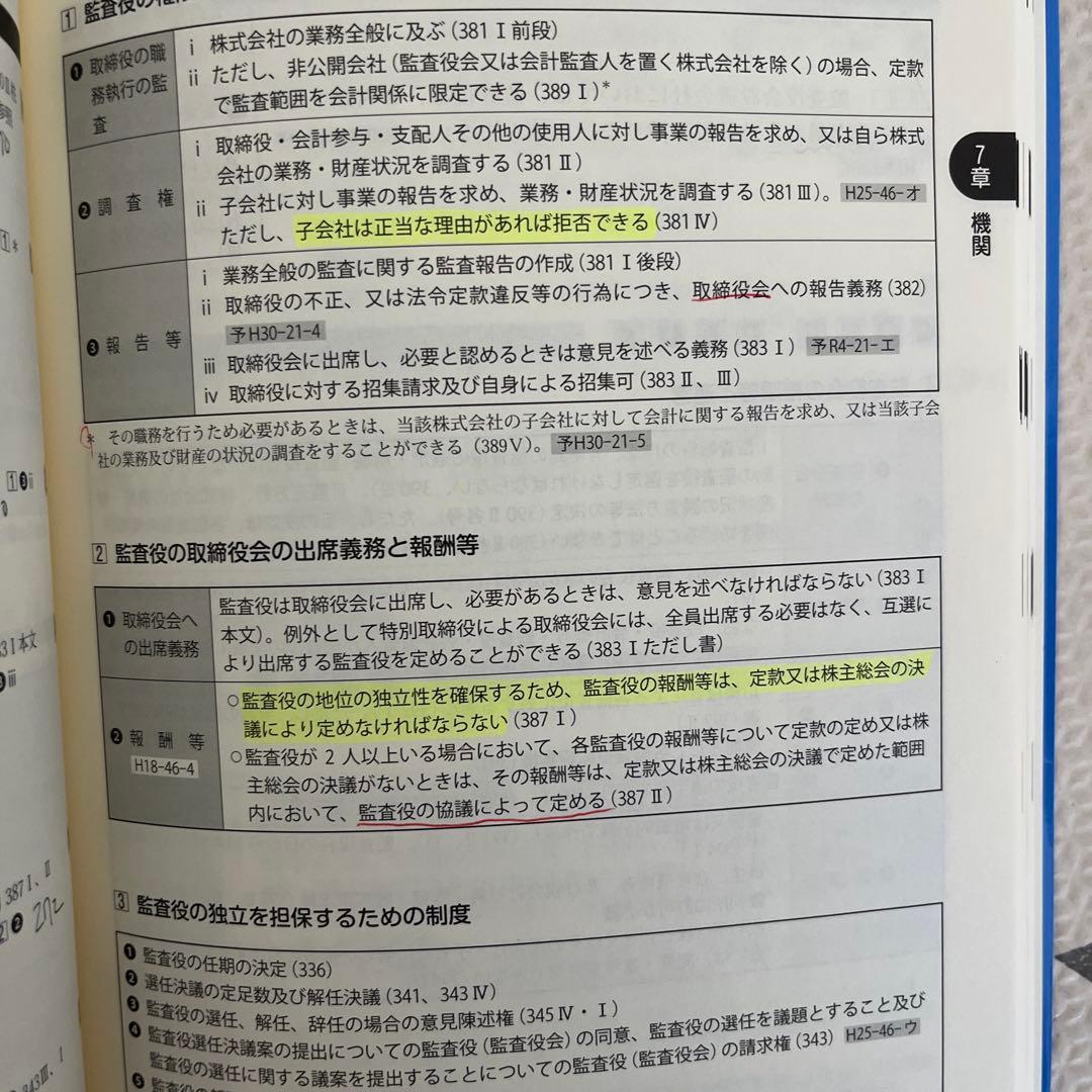 伊藤塾　合格セレクション2024 問題集7科目セット