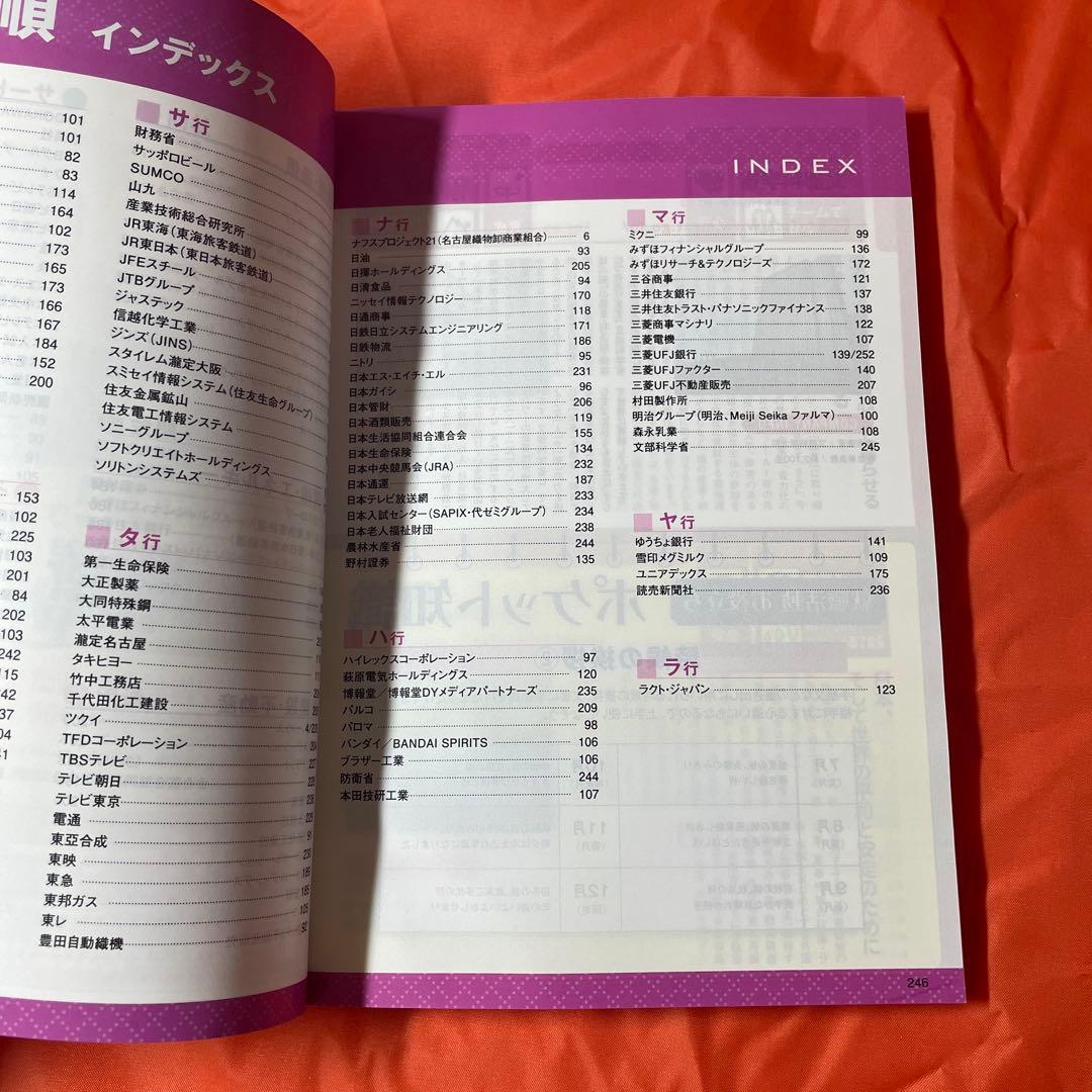 就職ウォーカーポケット2023