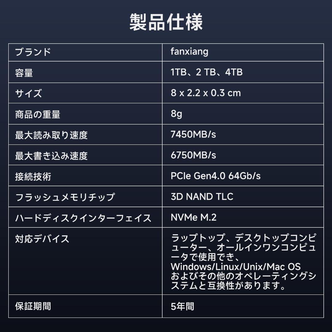 【新品未開封】FANXIANG M.2 SSD 1TB R:7450MB/s