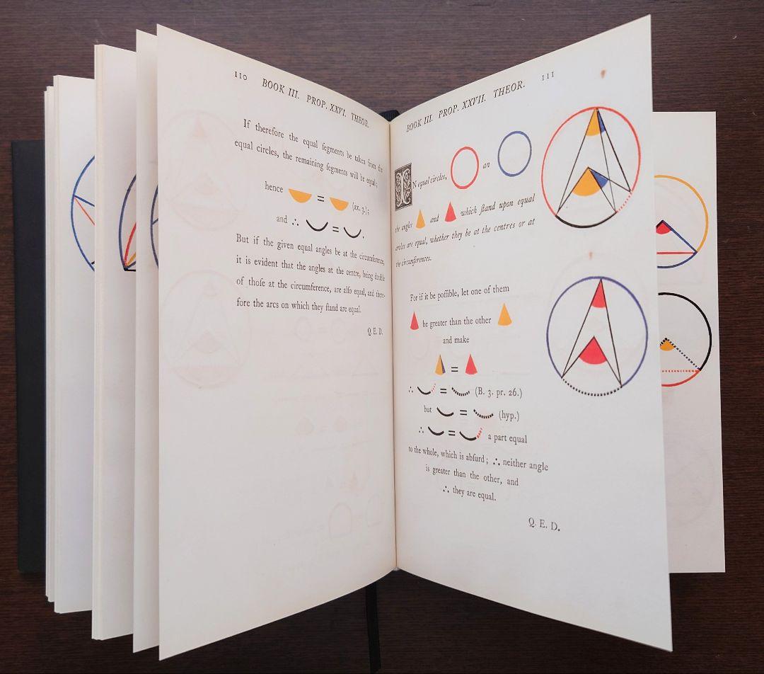 洋書 The Elements of Euclid