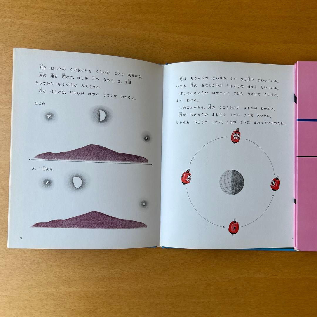 なぜなぜはかせのかがくの本　全巻セット