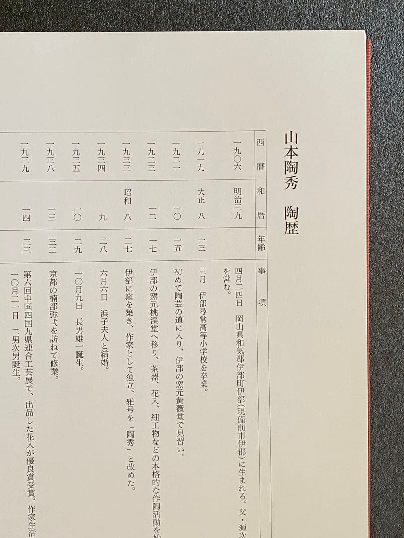 人間国宝　備前　山本陶秀