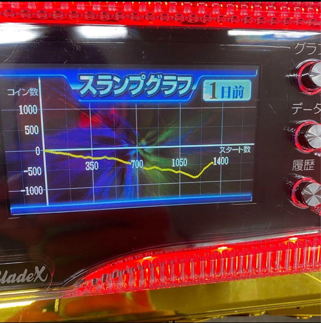 5号機 ウルトラマンタロウ 実機 家庭用フルセット！