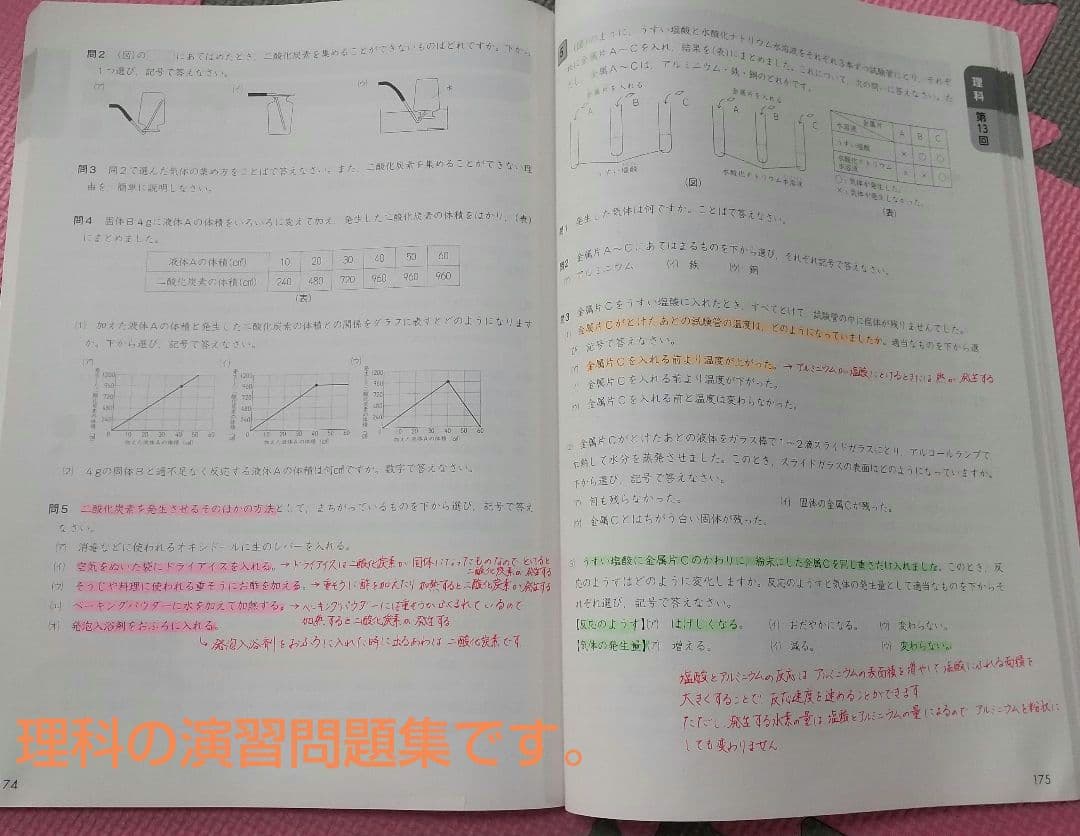 四谷大塚 予習シリーズ６年上巻★早稲田アカデミー★４教科10冊★中学受験