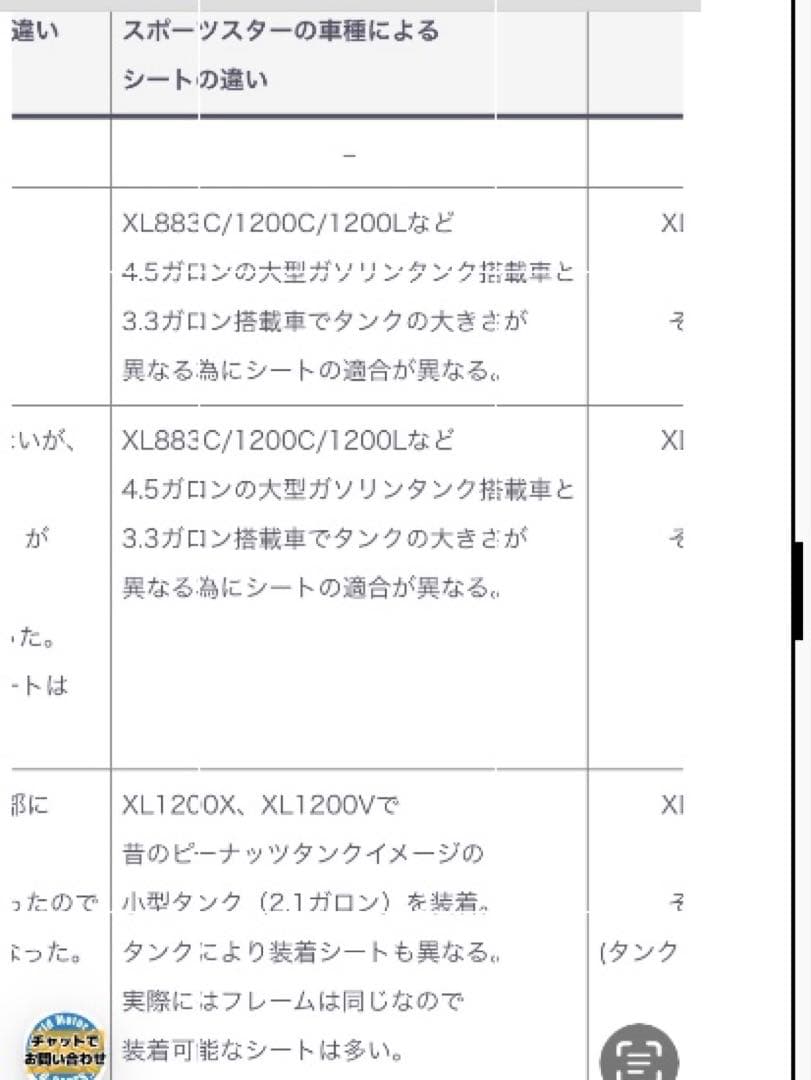 ハーレースポーツスター用 純正タンデムシート