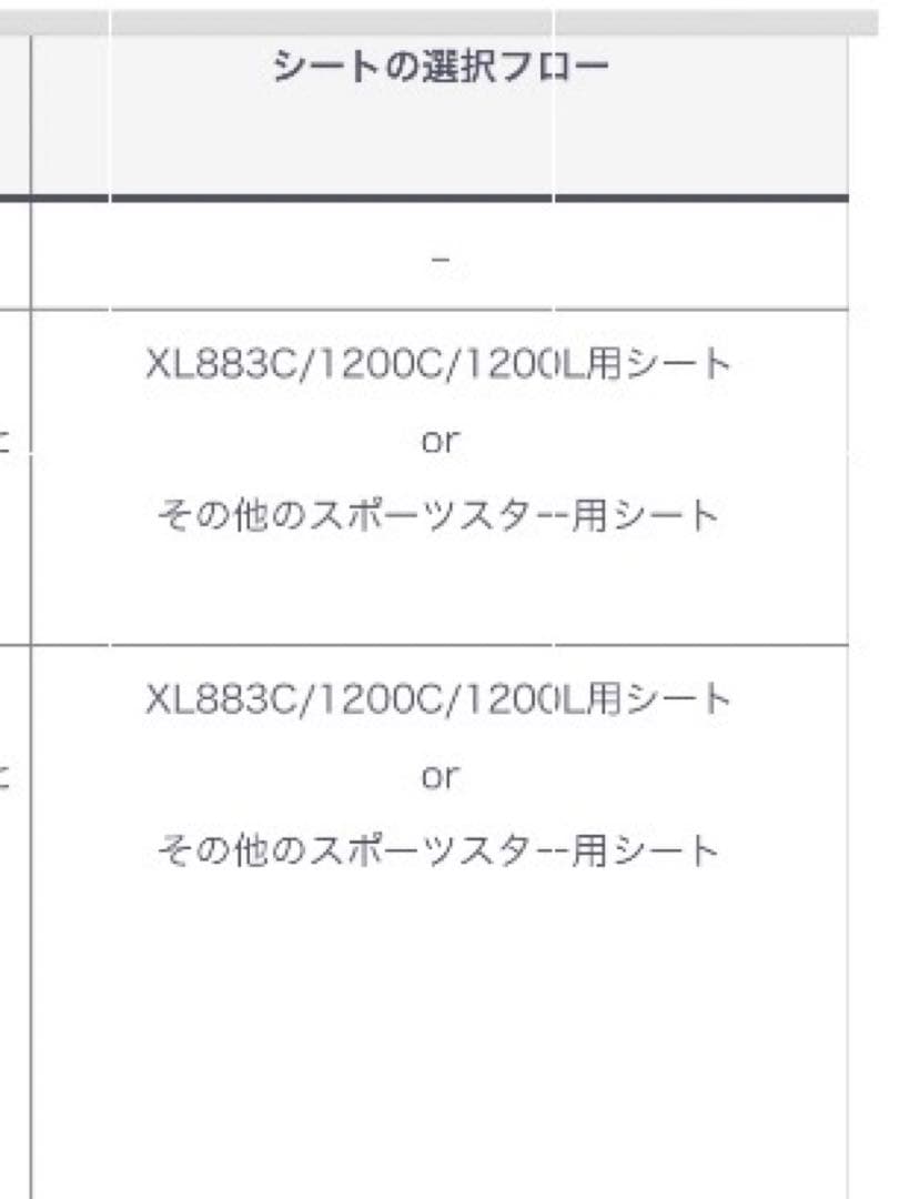 ハーレースポーツスター用 純正タンデムシート