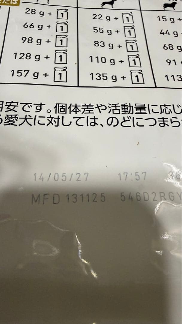 【新品】ロイヤルカナン ユリナリーS/O 小型犬用Ｓ 8kg
