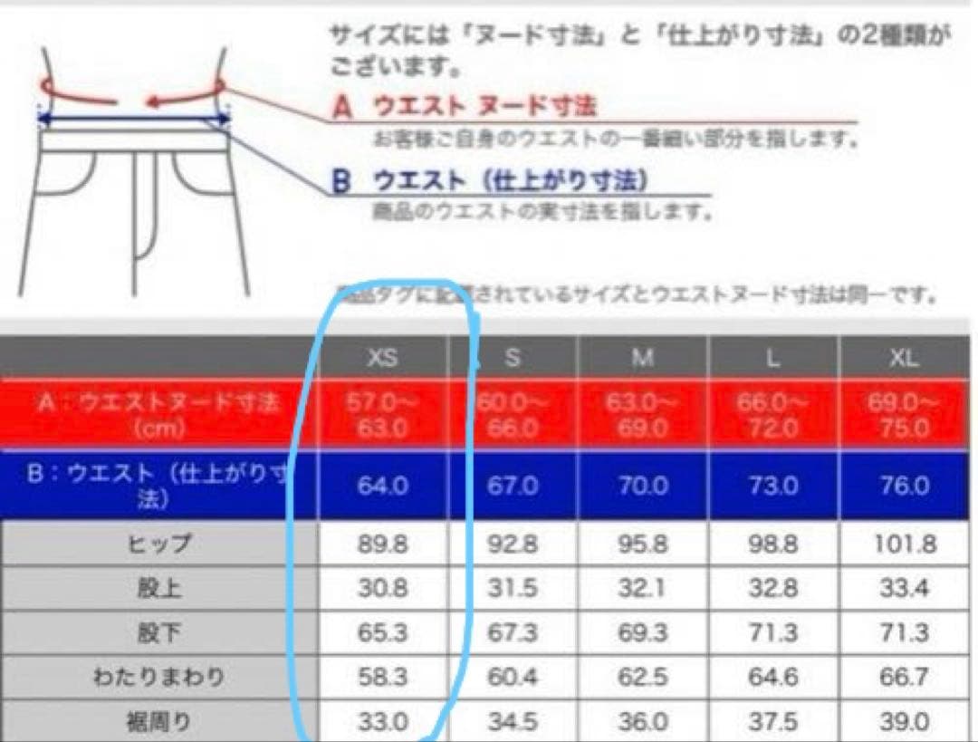 新品タグ付き❗️PLST ハイライズワイドジーンズ ネイビー　XS