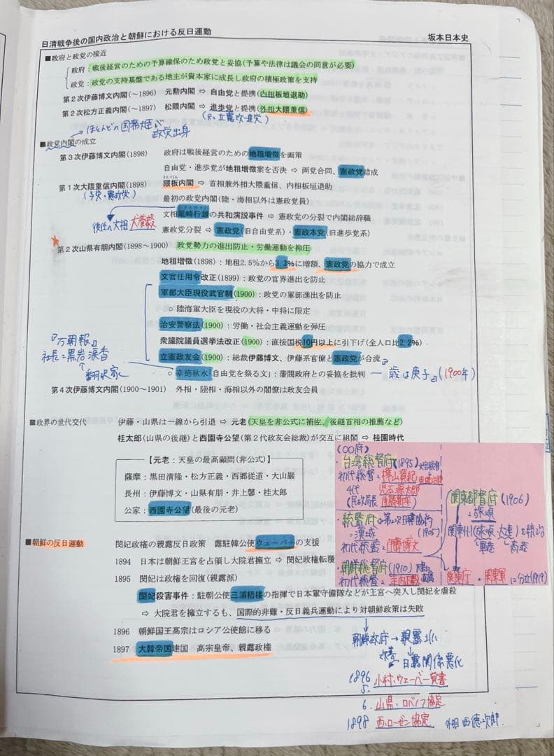 坂本勝義先生　日本史　通史＋文化史＋テーマ史＋板書＋α 河合塾