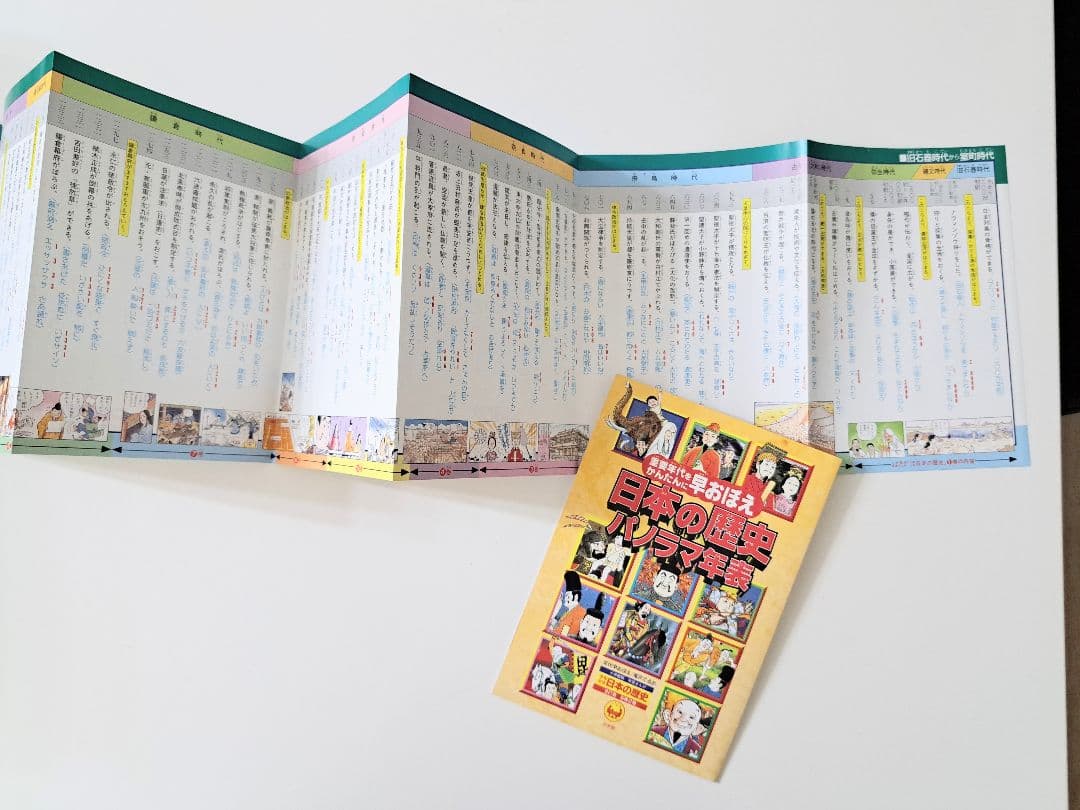 日本の歴史 全21巻＋2巻＋パノラマ年表 小学館 学習まんが全巻セット