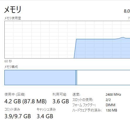 【美品＆良品】Win11 ミニタワー i5-7400 GTXグラボ ゲーミング可