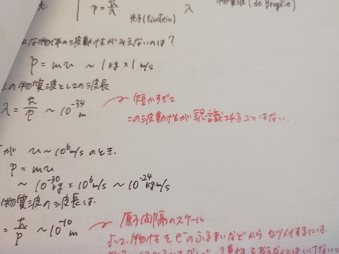 東進の苑田先生による物理攻略原子原子核板書集　鉄緑会　駿台　河合塾