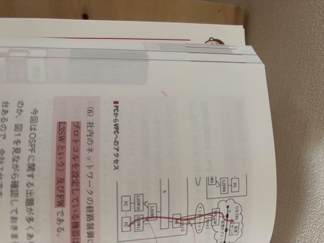 ネスペ R3 R4 R5 R6 、ネスペの基礎力　セット