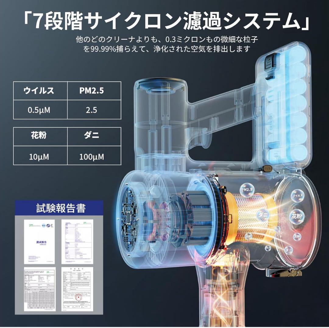 掃除機 コードレス新登場！業界革新！AI汚れ自動検知＆55Kpa超強力吸引