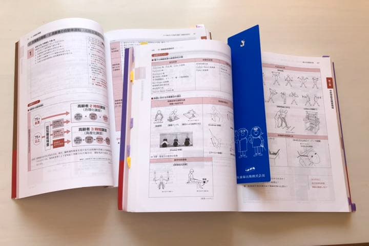 障害別OT治療学 2020