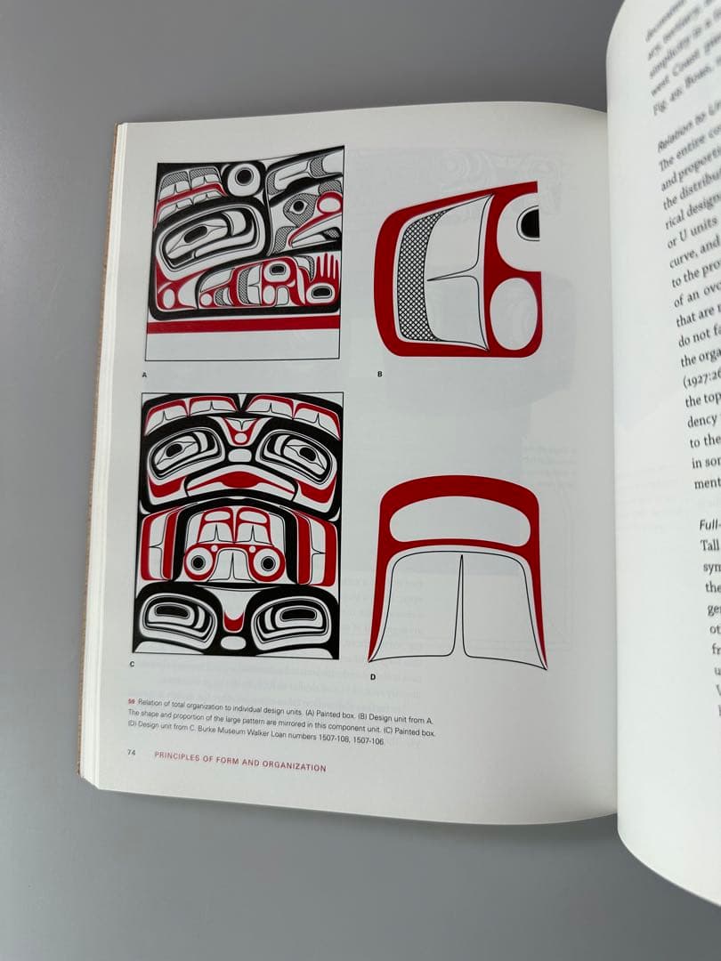 アート・デザイン・音楽 Northwest Cost Indian Art
