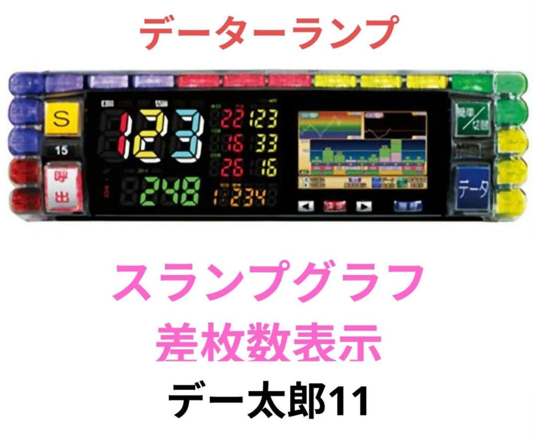 パチスロ実機 ダーリンインザフランキス スマスロユニット付⑮