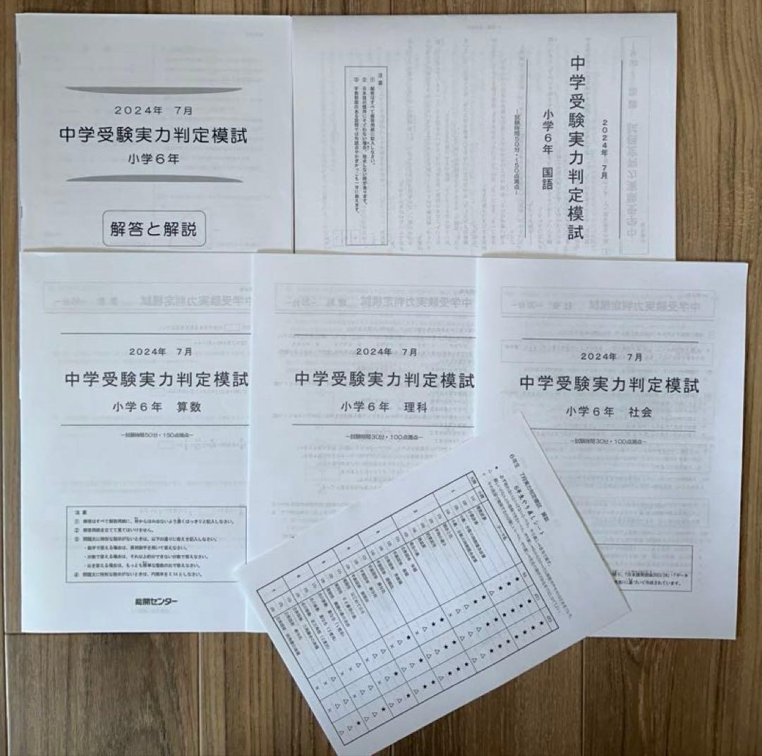 能開センター　2024年度　小学6年実力判定模試　中学校受験　１年分