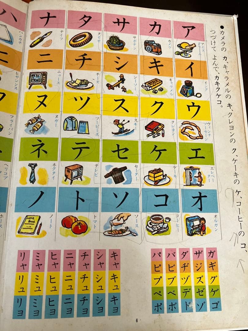 学習こども百科 全15巻セット