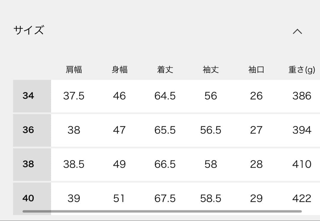 noble 麻ストレッチピークドラペルダブルジャケット　グレーB 36サイズ