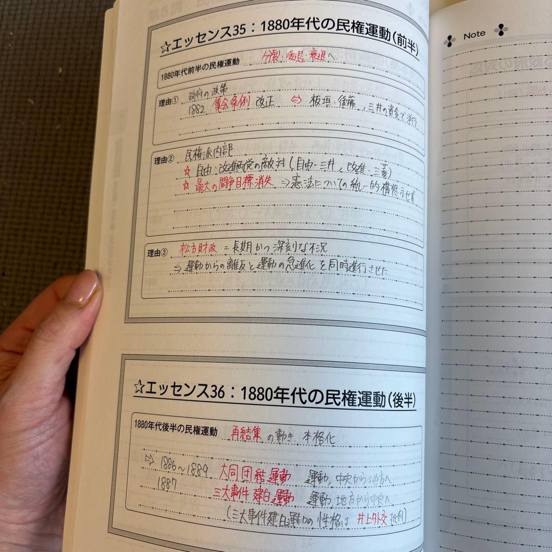 学研プライムゼミ 日本史　テキスト