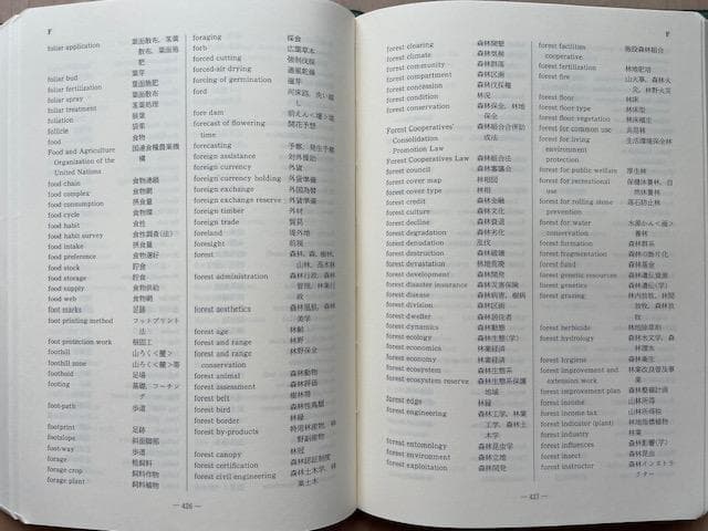 森林科学用語集 2001年版