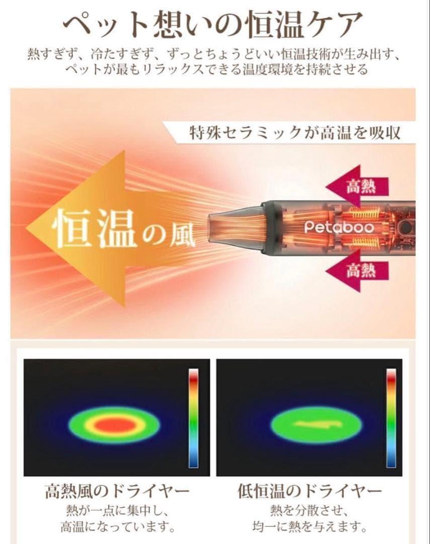 petaboo ペット用ドライヤー 4アタッチメント付き　ホワイト
