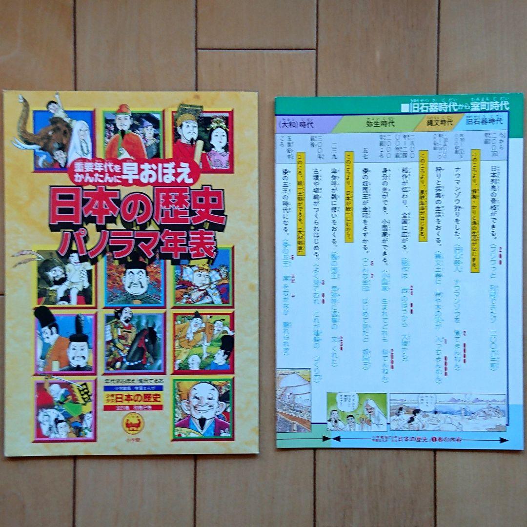 小学館版 学習まんが「少年少女 日本の歴史」全21巻 + 別冊 計:23冊セット