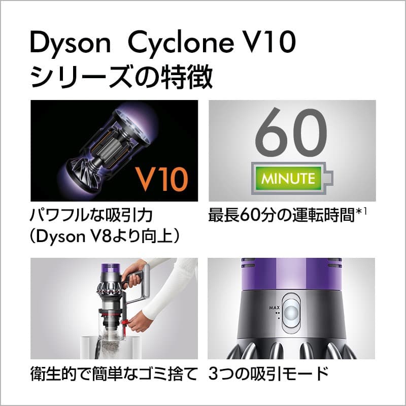 新品 Dyson V10 Fluffy Black SV12 FF LF BK