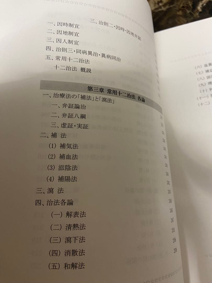 中医診断・治法 西川修著