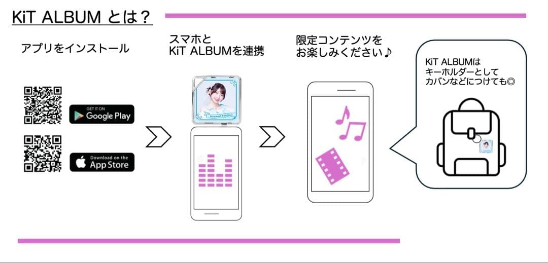 【値下げしました！】超ときめき♡宣伝部「ときめきルールブック」　mu-mo限定盤