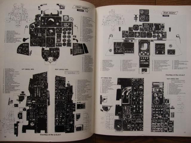F-4 Phantom II in Detail & Scale　艦上戦闘機