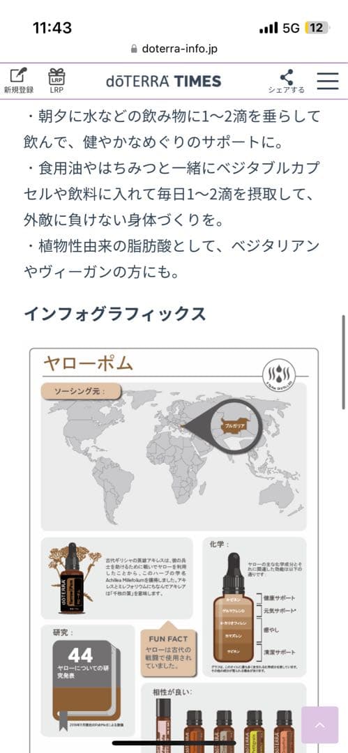 Dotterra ヤローポム&アーボビテ