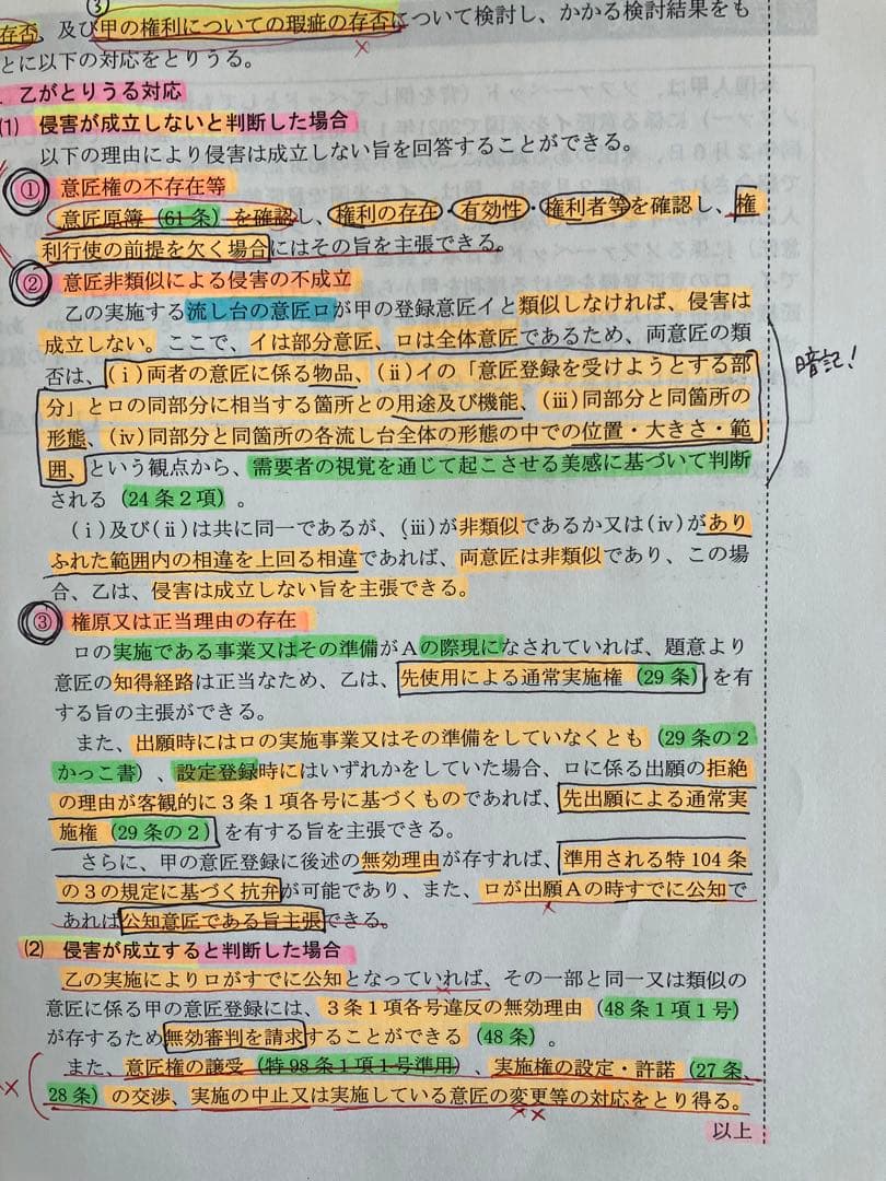 2021 弁理士　論文スキルアップ講座
