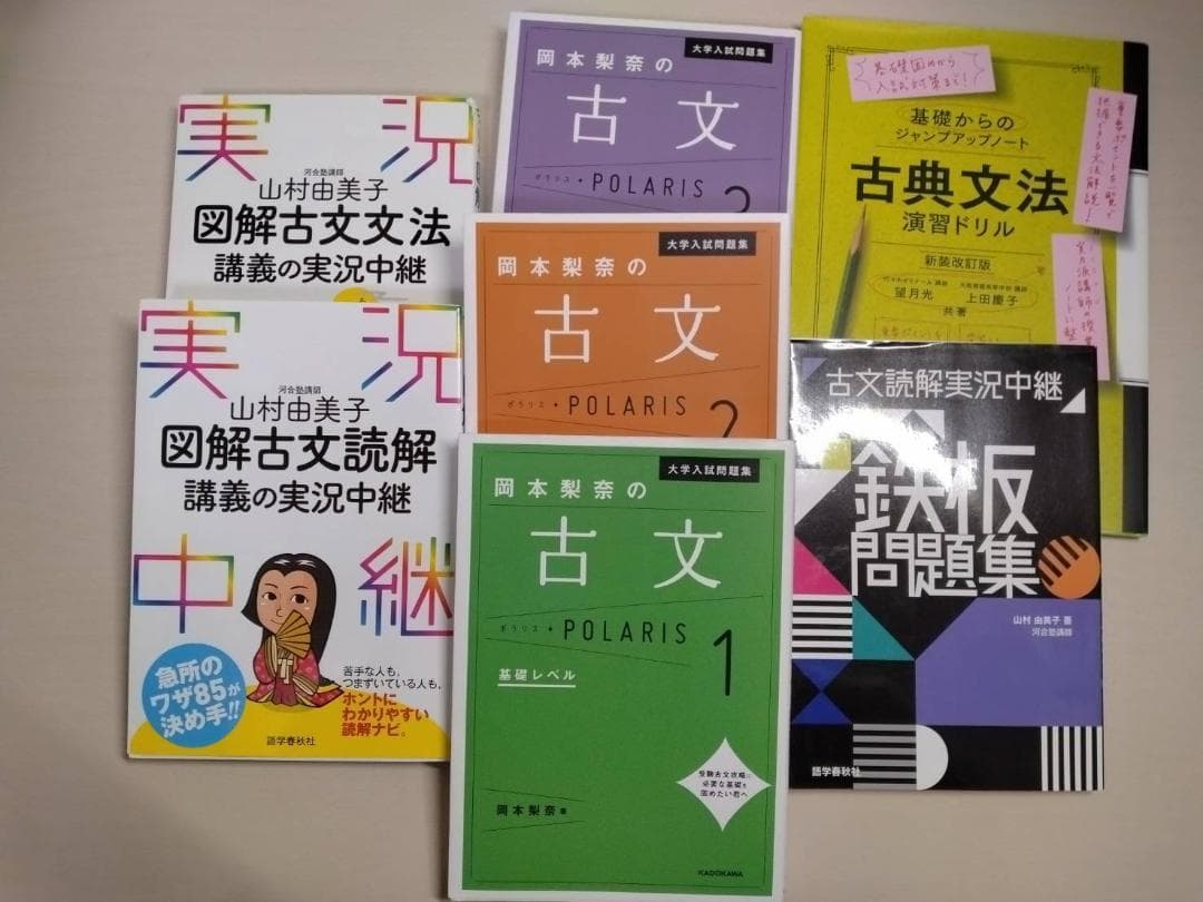 大学受験用参考書