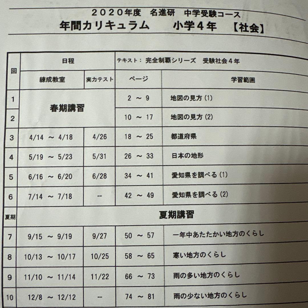 受験社会 4年 社会