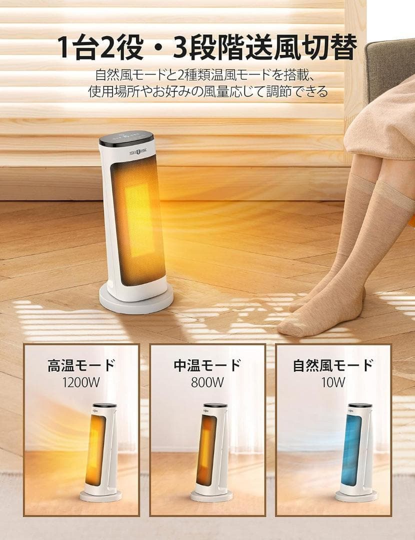 ヒーター 小型 セラミックヒーター 電気ファンヒーター 省エネ 1200W