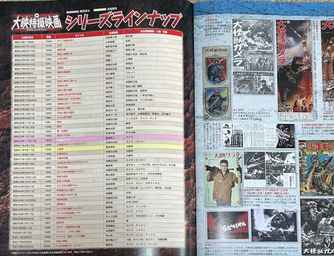 大映特撮映画DVDコレクション ／ デアゴスティーニ マガジン(冊子)17冊