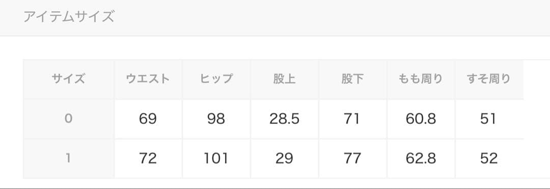 ☆新品未使用☆ Q.anos セルフカットフレアデニム
