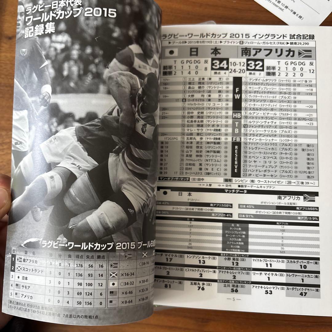 ラグビー・ワールドカップ2015 日本代表の軌跡～歴史を変えたJAPAN WA…