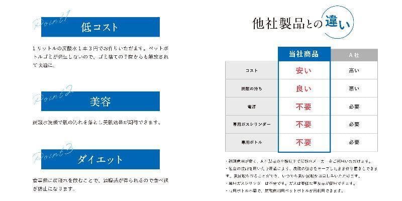 炭酸水製作商品　ソーダストリーム 強炭酸水　炭酸水　CO2レギュレーター