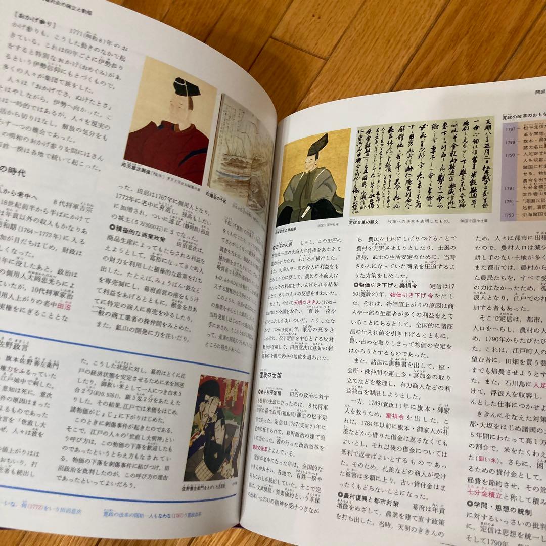 少し訳あり☆完全未使用★学研ハイベスト16冊＋別冊2007年代版レトロ昭和参考書