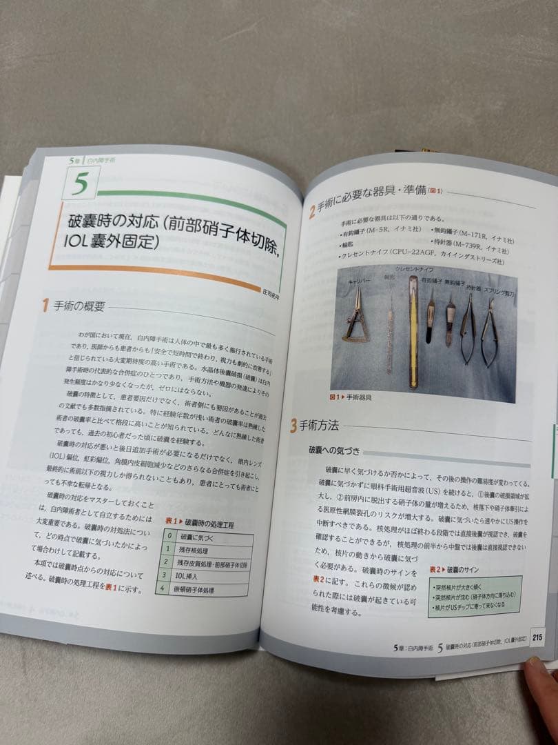 眼科レジデントのためのベーシック手術【電子版付】
