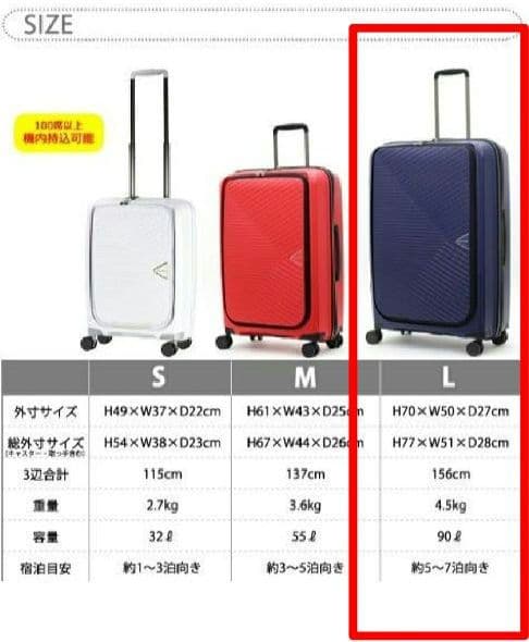 新品 前パカ搭載 シフレ GREENWORKS GRE2175-70