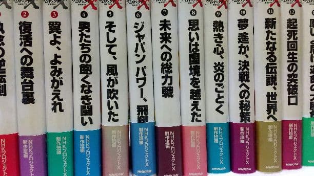 プロジェクトX 挑戦者たち