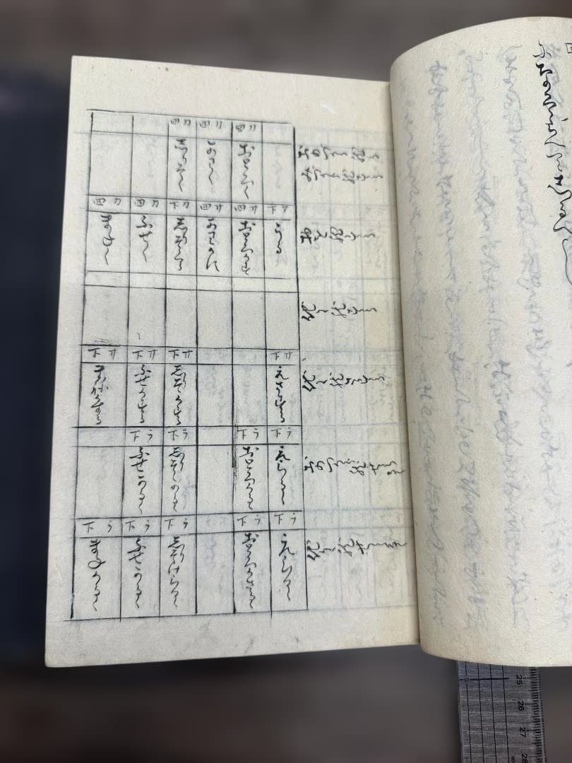 詞通路 3冊 写本 和本 唐本 古書 古文書