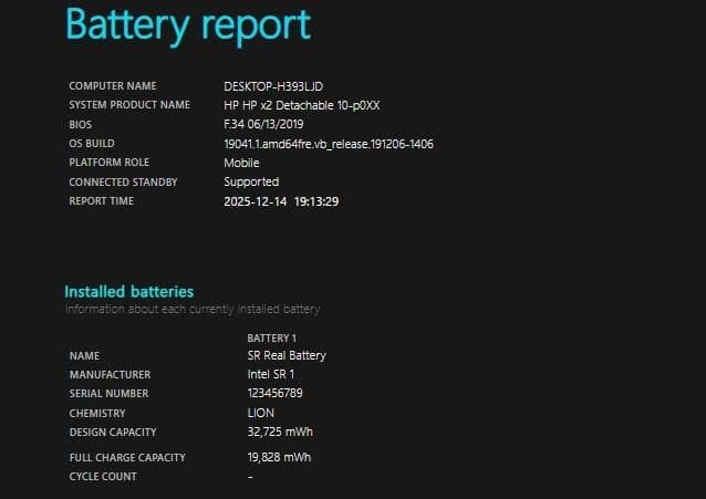 HP 2in1ノートパソコン　Y4G68PA＃ABJ　１０．１型　win10